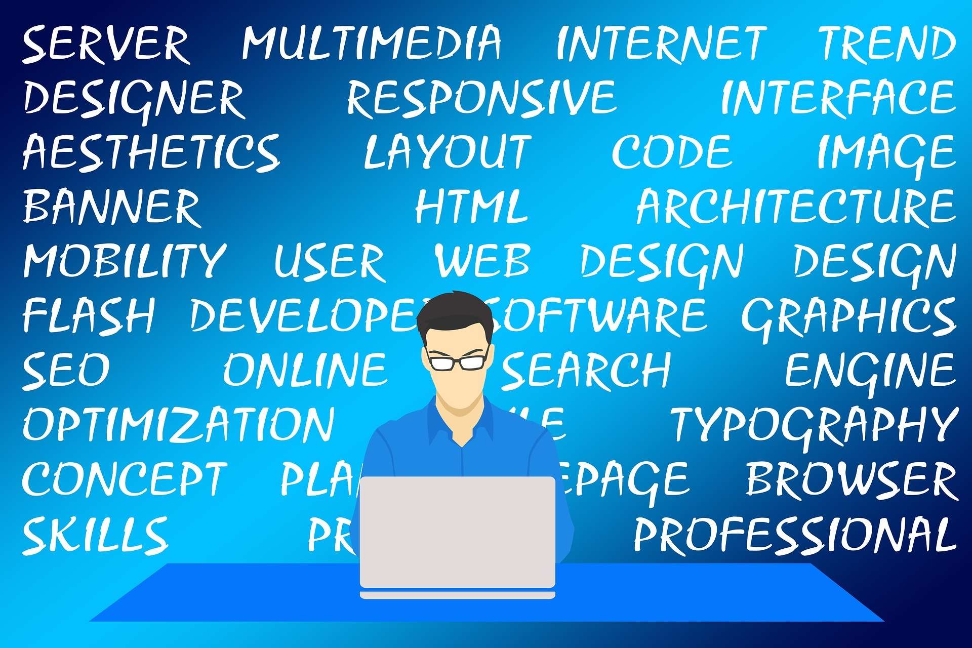 WOGU Website Builder